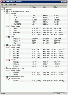 Hwmonitor After
